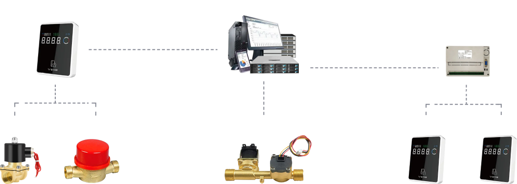 宿舍智能水控系統